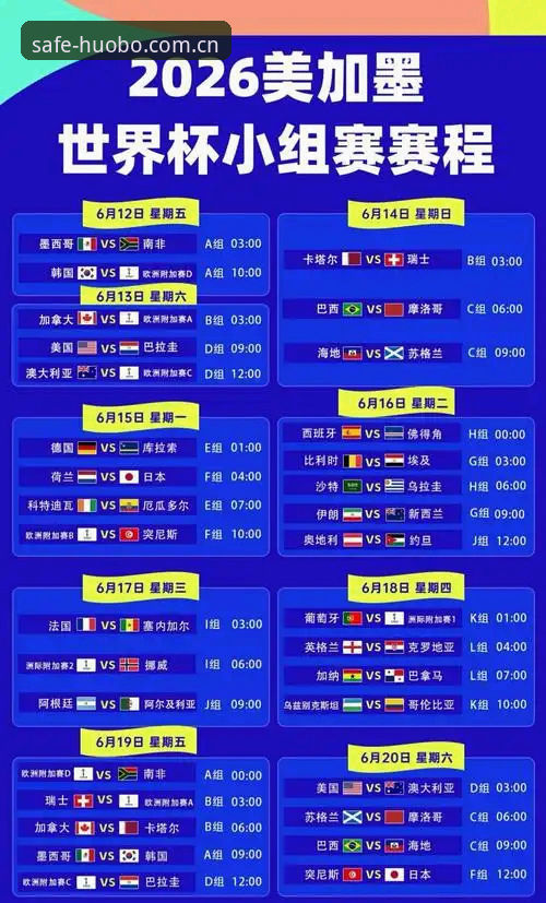 U17世界杯抽签揭晓，火博体育老用户分享3个值得关注的看点