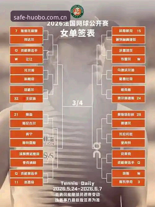 2026法网女单签表深度解析：中国金花挑战与机遇并存，火博体育带你纵览赛事风云